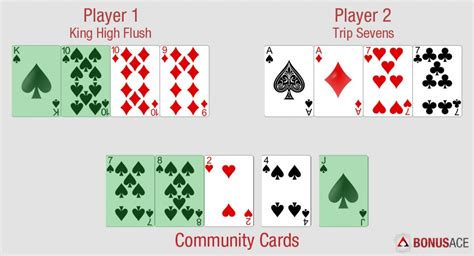 the rules of omaha poker